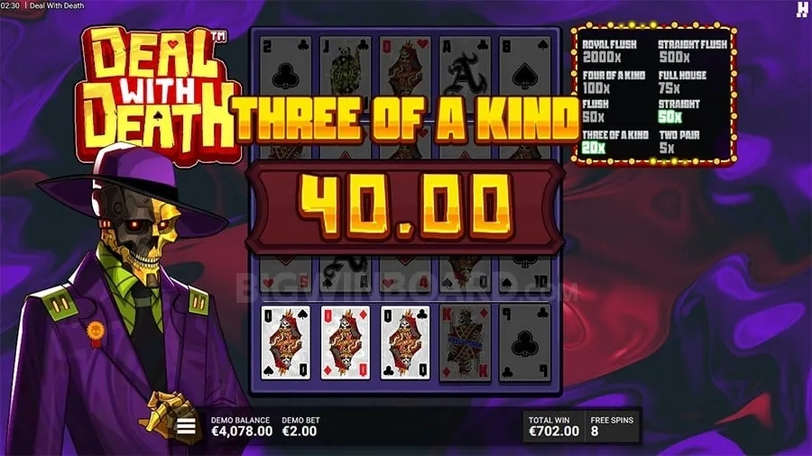 Ensuring Your Online Gaming Safety